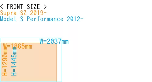 #Supra SZ 2019- + Model S Performance 2012-